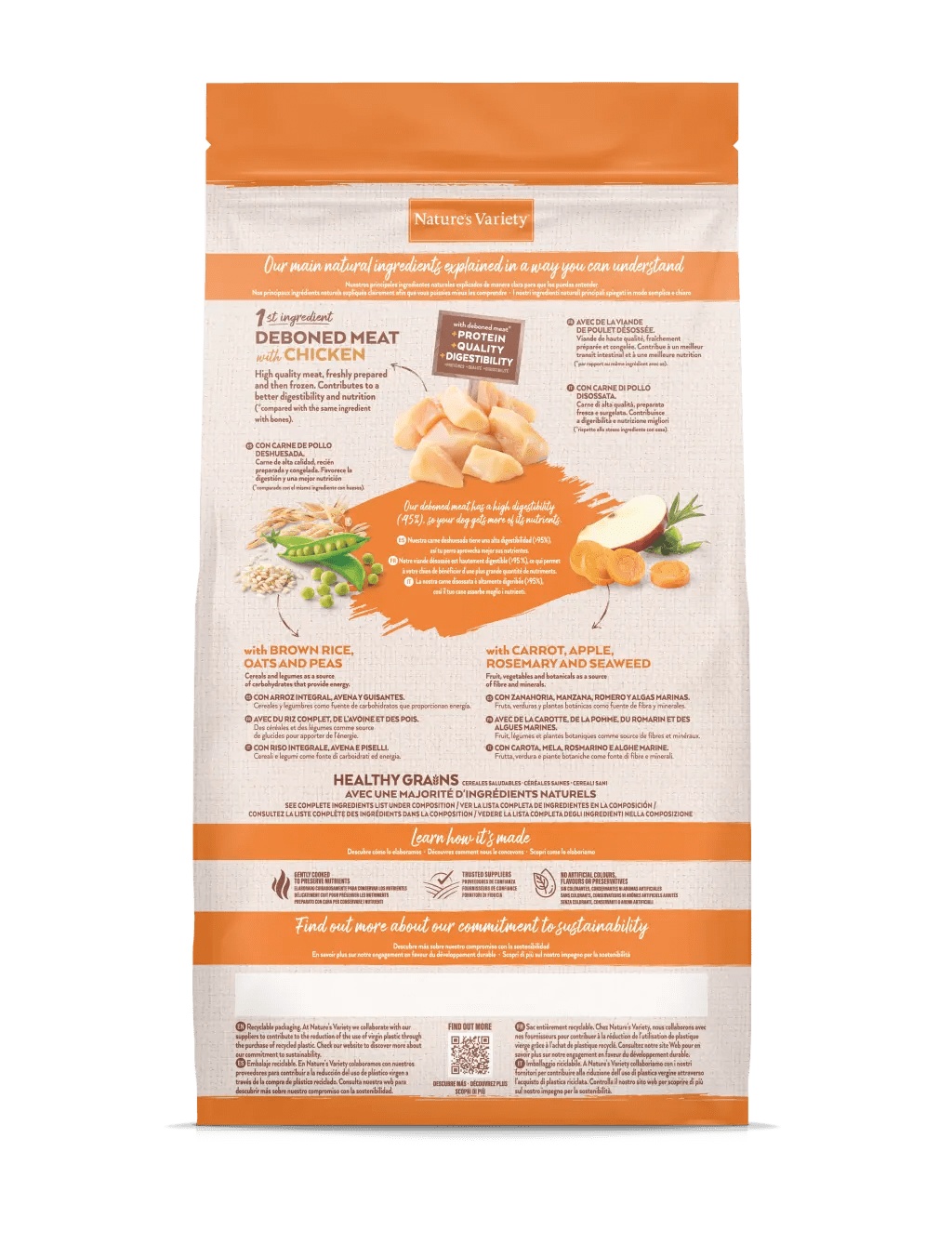 Nature's Variety Healthy Grain Adul Mini Pollo - Comida para Perros Adultos Mini - Imagen 5