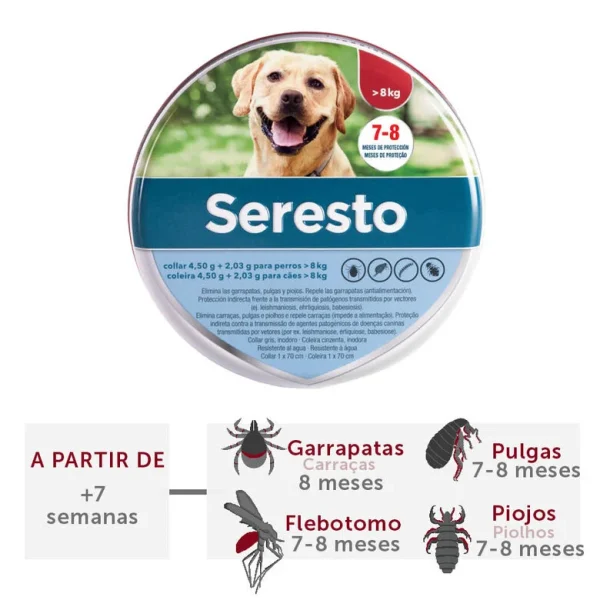 Collar Antiparasitario para Perros Seresto - Imagen 10