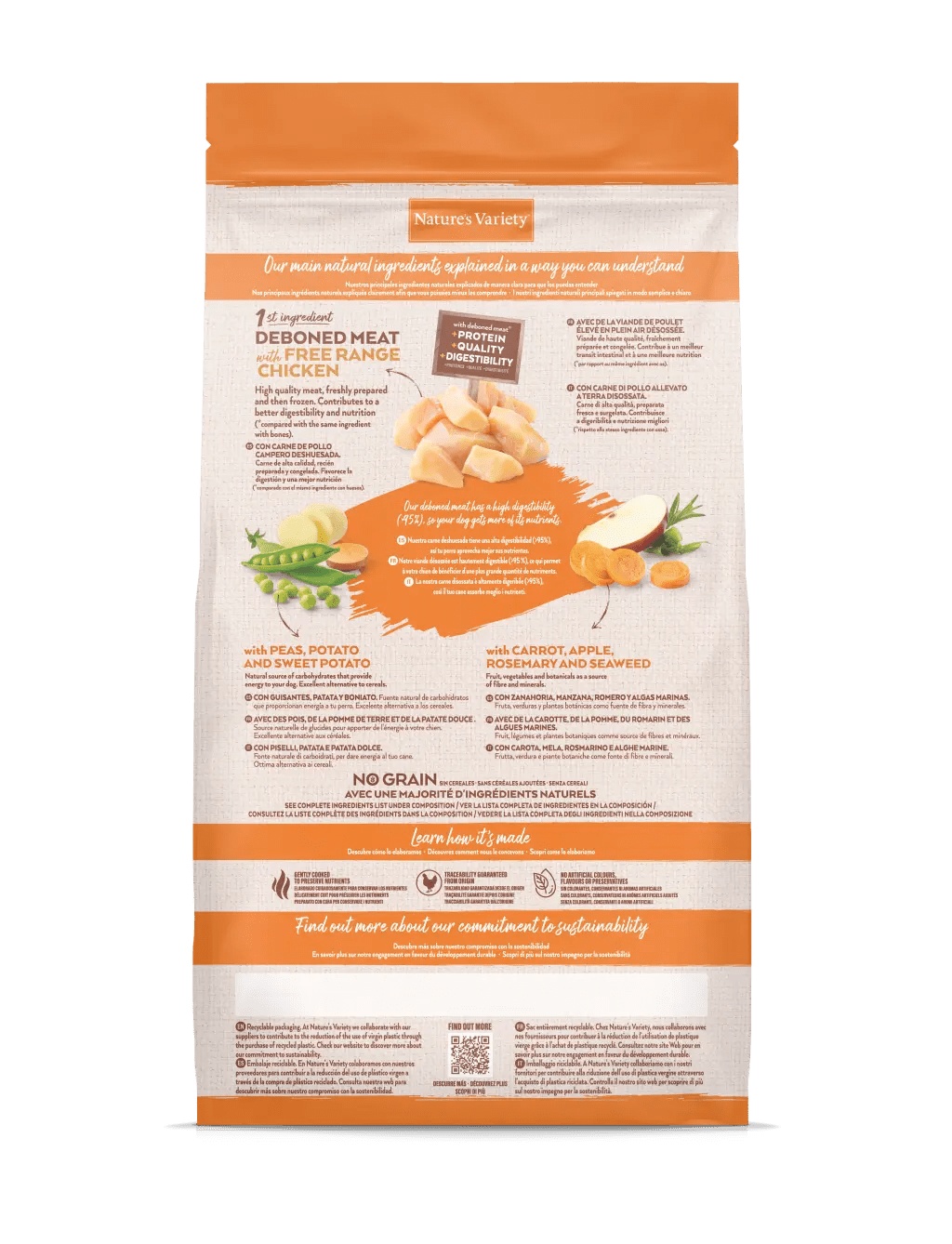 Nature's Variety No Grain Mini Pollo - Alimento para Perros Mini de Pollo - Imagen 4