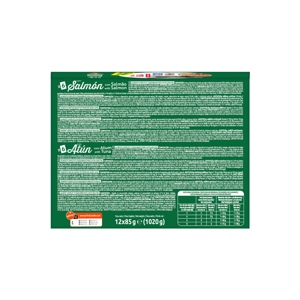 Libra Recetas en Salsa - Selección Pescados - 6 Atún y 6 Salmón (1,02 Kg) - Imagen 2